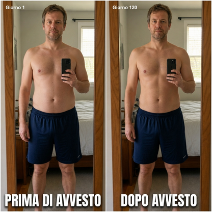 Avvesto 2.0 — Il potere della sicurezza, dell'energia e della forza