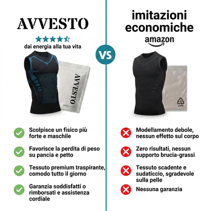 Avvesto 2.0 — Il potere della sicurezza, dell'energia e della forza