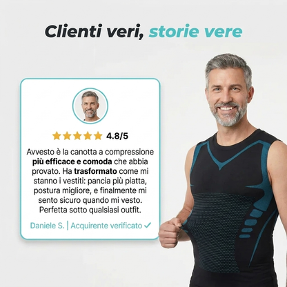 Avvesto 2.0 — Il potere della sicurezza, dell'energia e della forza