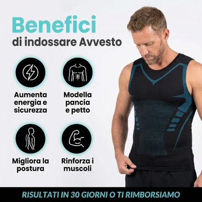 Avvesto 2.0 — Il potere della sicurezza, dell'energia e della forza
